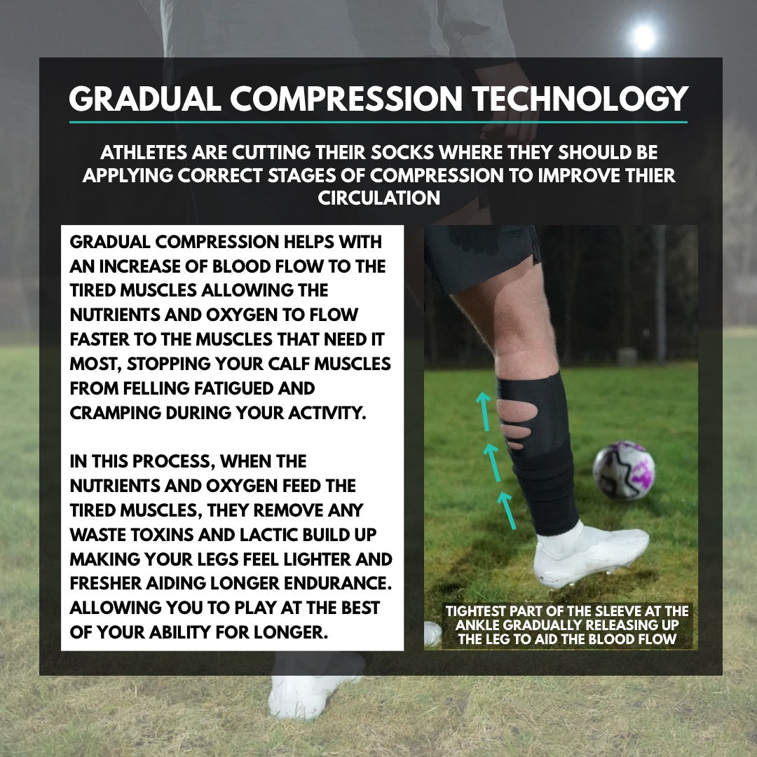 ONPRO Performance Sleeve